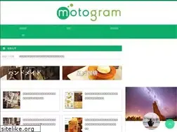Sites similar to motohashi-yuta.com