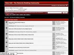 Sites similar to motohell.com