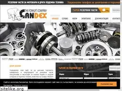 Sites similar to motokari.parts