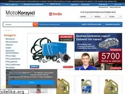 Sites similar to motokorzysci.pl