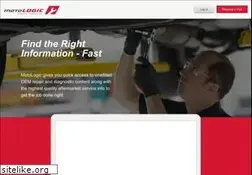 Sites similar to motologic.com