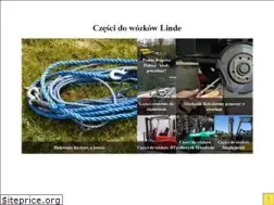 Sites similar to motomania24.pl