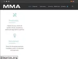 Sites similar to motomecanica.com