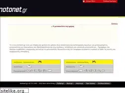 Sites similar to motonet.gr
