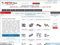 Sites similar to motoplus.sk