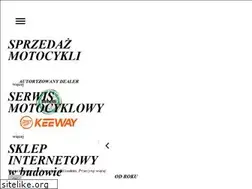 Sites similar to motoport.com.pl
