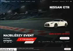 Sites similar to motoprezent.pl