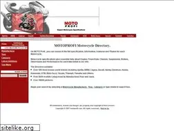 Sites similar to motoprofi.com
