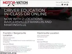Sites similar to motor-vation.net