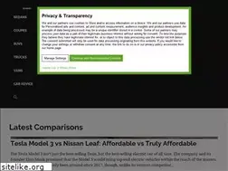 Sites similar to motorborne.com