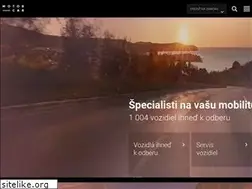 Sites similar to motorcarpresov.sk