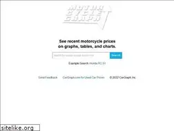 Sites similar to motorcyclegraph.com