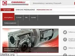 Sites similar to motoreduktory.info