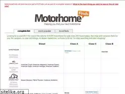 Sites similar to motorhomefinds.com