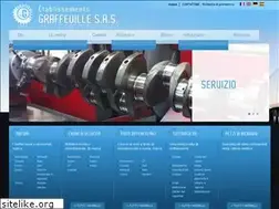 Sites similar to motori-diesel.com