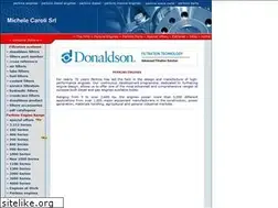 Sites similar to motoridiesel.it