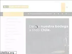 Sites similar to motorix.cl