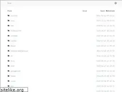 Sites similar to motorlib.net