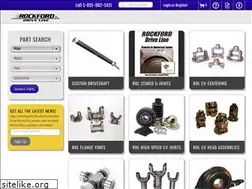 Sites similar to motormasterpowersports.com