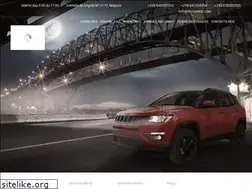 Sites similar to motormoz.com