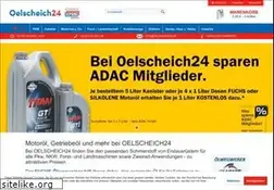 Sites similar to motoroel.com