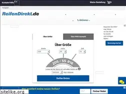 Sites similar to motoroeldirekt.de