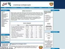 Sites similar to motoroller.su