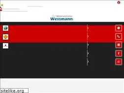 Sites similar to motorrad-wessmann.de