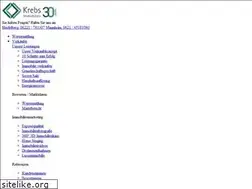 Sites similar to motorradmagazin.de