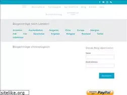 Sites similar to motorradreise.blog