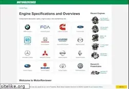 Sites similar to motorreviewer.com