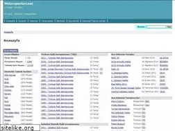 Sites similar to motorsporlari.net