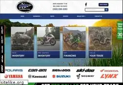 Sites similar to motorsportsofwillmar.com