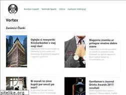 Sites similar to motorsportvortex.com