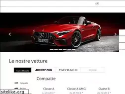 Sites similar to motorsud.com