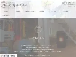 Sites similar to motosho.pro