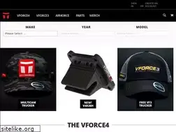 Sites similar to mototassinari.com