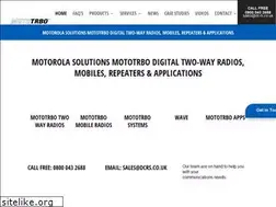 Sites similar to mototrbo.co.uk