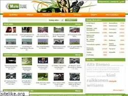 Sites similar to mototube.pl
