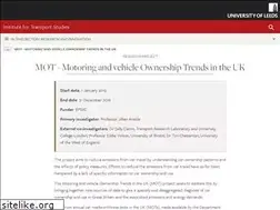 Sites similar to motproject.net