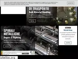 Sites similar to motridal.com