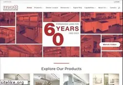 Sites similar to mott.ca