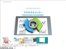 Sites similar to mottyanblog.com