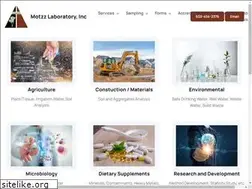 Sites similar to motzzlaboratory.com