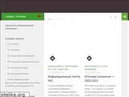 Sites similar to mou6.ru