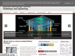 Sites similar to mould-technology.blogspot.com