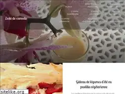 Sites similar to mounacuisine.wordpress.com