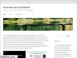 Sites similar to mounia-lalmas.blog