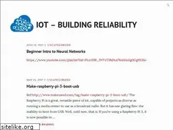 Sites similar to mounishkokkula.wordpress.com