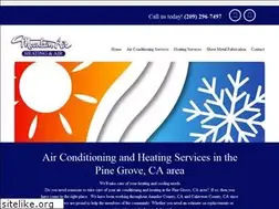 Sites similar to mountainairca.com